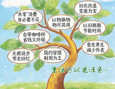 张馨予回应我想我会一直孤单