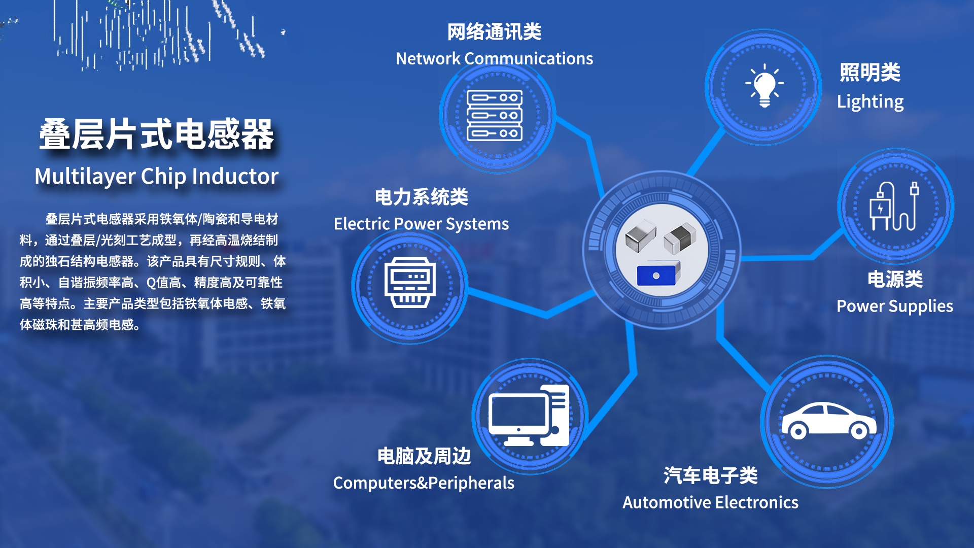 评论用户