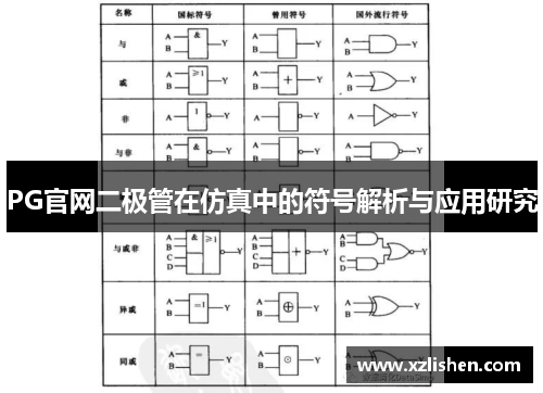 PG官网二极管在仿真中的符号解析与应用研究