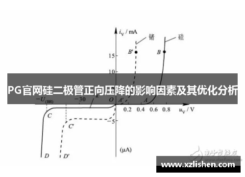 PG官网硅二极管正向压降的影响因素及其优化分析